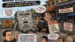 Fasum di Maros Diduga Marak Dialihfungsikan, Zona Merah Sulsel Soroti Kawasan PTB Turikale